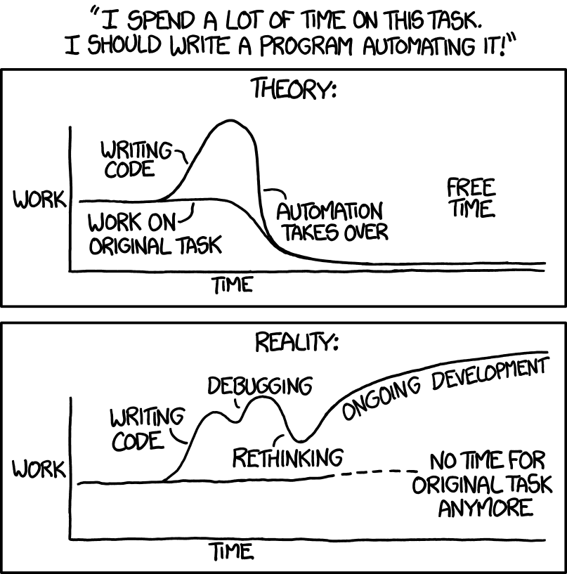 xkcd - automation fantasy vs reality