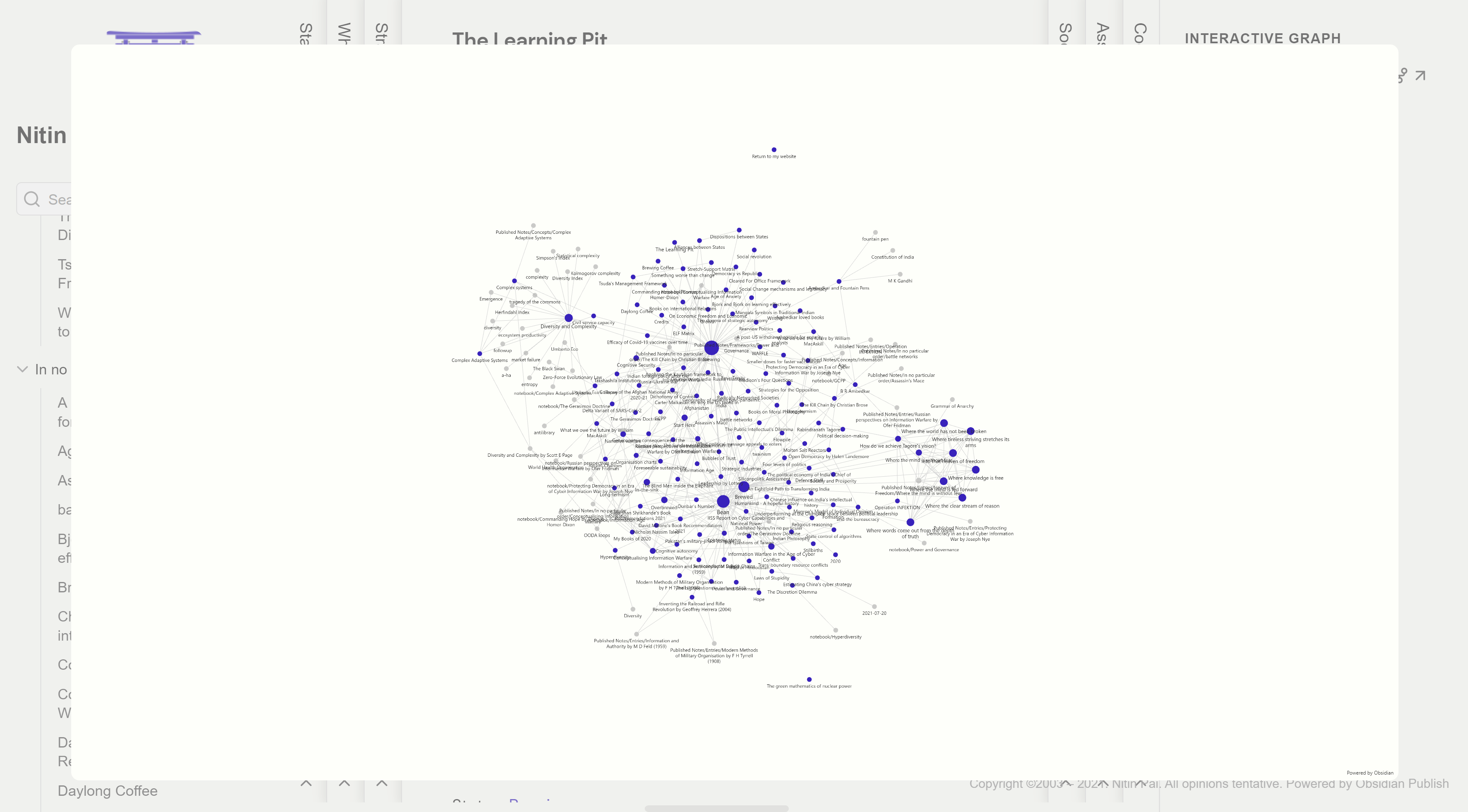 Obsidian Graph View